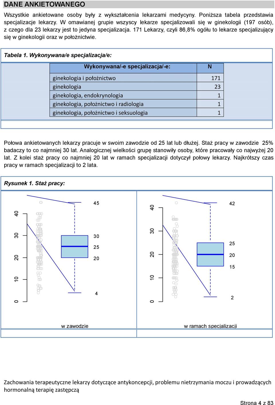 171 Lekarzy, czyli 86,8% ogółu to lekarze specjalizujący się w ginekologii oraz w położnictwie. Tabela 1.