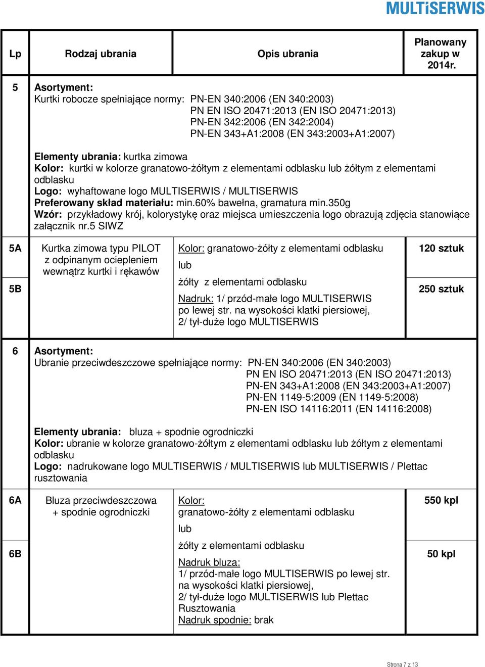 ubrania: kurtka zimowa Kolor: kurtki w kolorze granatowo-żółtym z elementami odblasku lub żółtym z elementami odblasku Logo: wyhaftowane logo MULTISERWIS / MULTISERWIS Preferowany skład materiału: