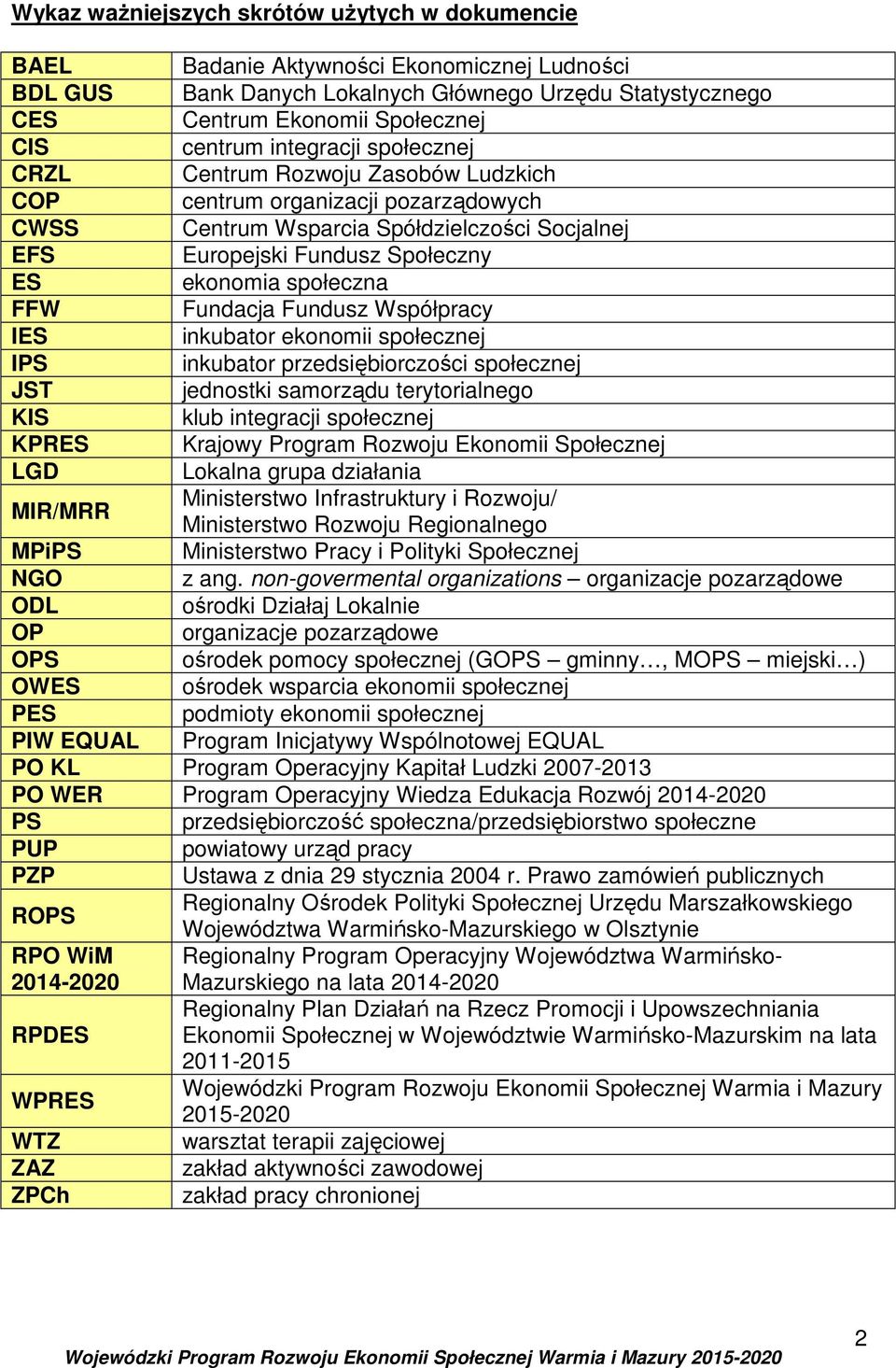 społeczna FFW Fundacja Fundusz Współpracy IES inkubator ekonomii społecznej IPS inkubator przedsiębiorczości społecznej JST jednostki samorządu terytorialnego KIS klub integracji społecznej KPRES