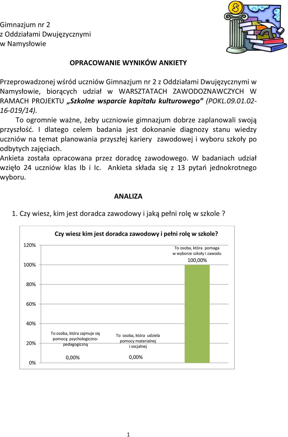 I dlatego celem badania jest dokonanie diagnozy stanu wiedzy uczniów na temat planowania przyszłej kariery zawodowej i wyboru szkoły po odbytych zajęciach.