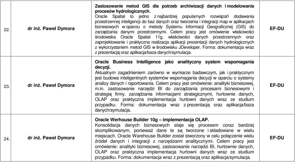 Informacji Geograficznej (GIS) do zarządzania danymi przestrzennymi.