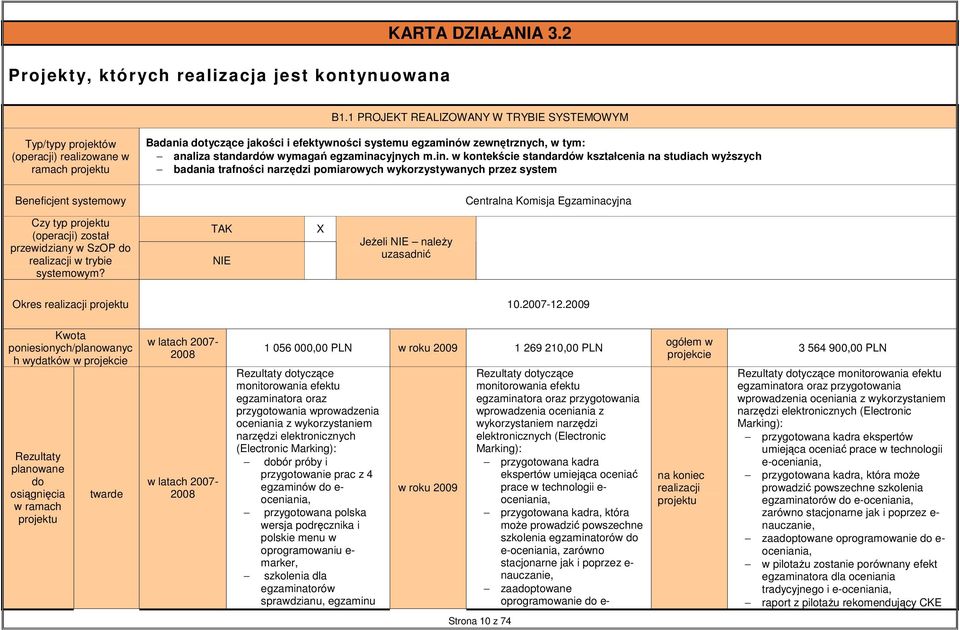 analiza standardów wymagań egzamina