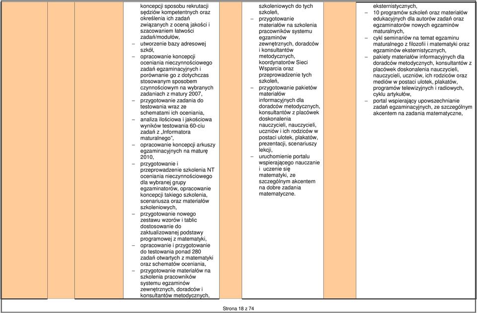 schematami ich oceniania, analiza ilościowa i jakościowa wyników testowania 60-ciu zadań z Informatora maturalnego, opracowanie koncepcji arkuszy egzaminacyjnych na maturę 2010, przygotowanie i