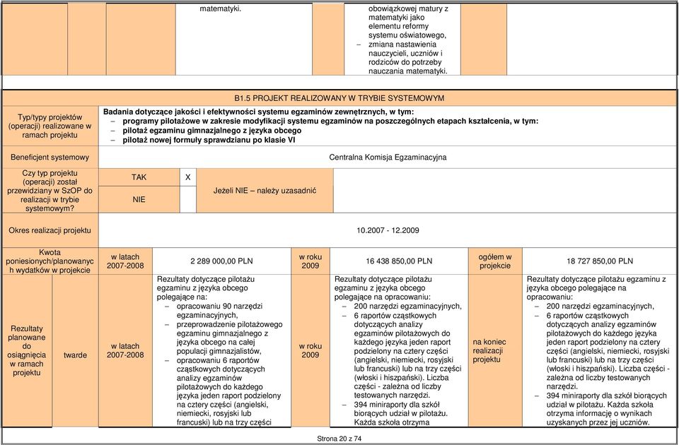 5 PROJEKT REALIZOWANY W TRYBIE SYSTEMOWYM Badania dotyczące jakości i efektywności systemu egzaminów zewnętrznych, w tym: programy pilotaŝowe w zakresie modyfikacji systemu egzaminów na