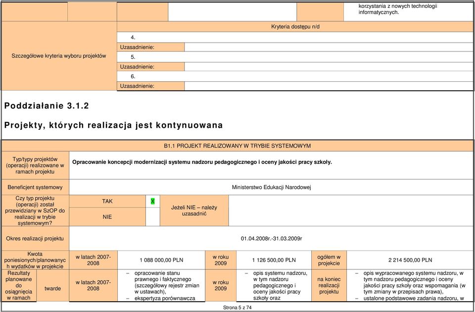 Beneficjent systemowy Ministerstwo Edukacji Narodowej Czy typ (operacji) został przewidziany w SzOP do realizacji w trybie systemowym? TAK NIE X JeŜeli NIE naleŝy uzasadnić Okres realizacji 01.04.