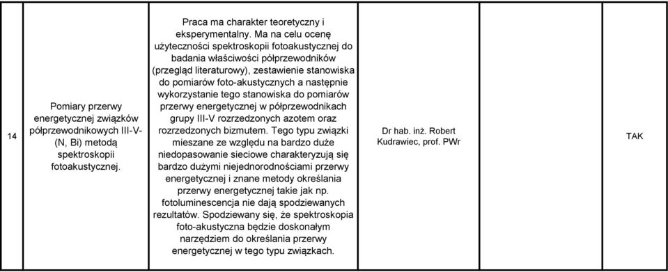 wykorzystanie tego stanowiska do pomiarów przerwy energetycznej w półprzewodnikach grupy III-V rozrzedzonych azotem oraz rozrzedzonych bizmutem.