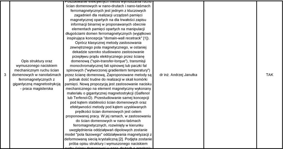 informacji binarnej w proponawanych obecnie elementach pamięci opartych na manipulacji długościami domen ferromagnetycznych (wyjątkowo inspirująca koncepcja "domain-wall recetrack" [1]).