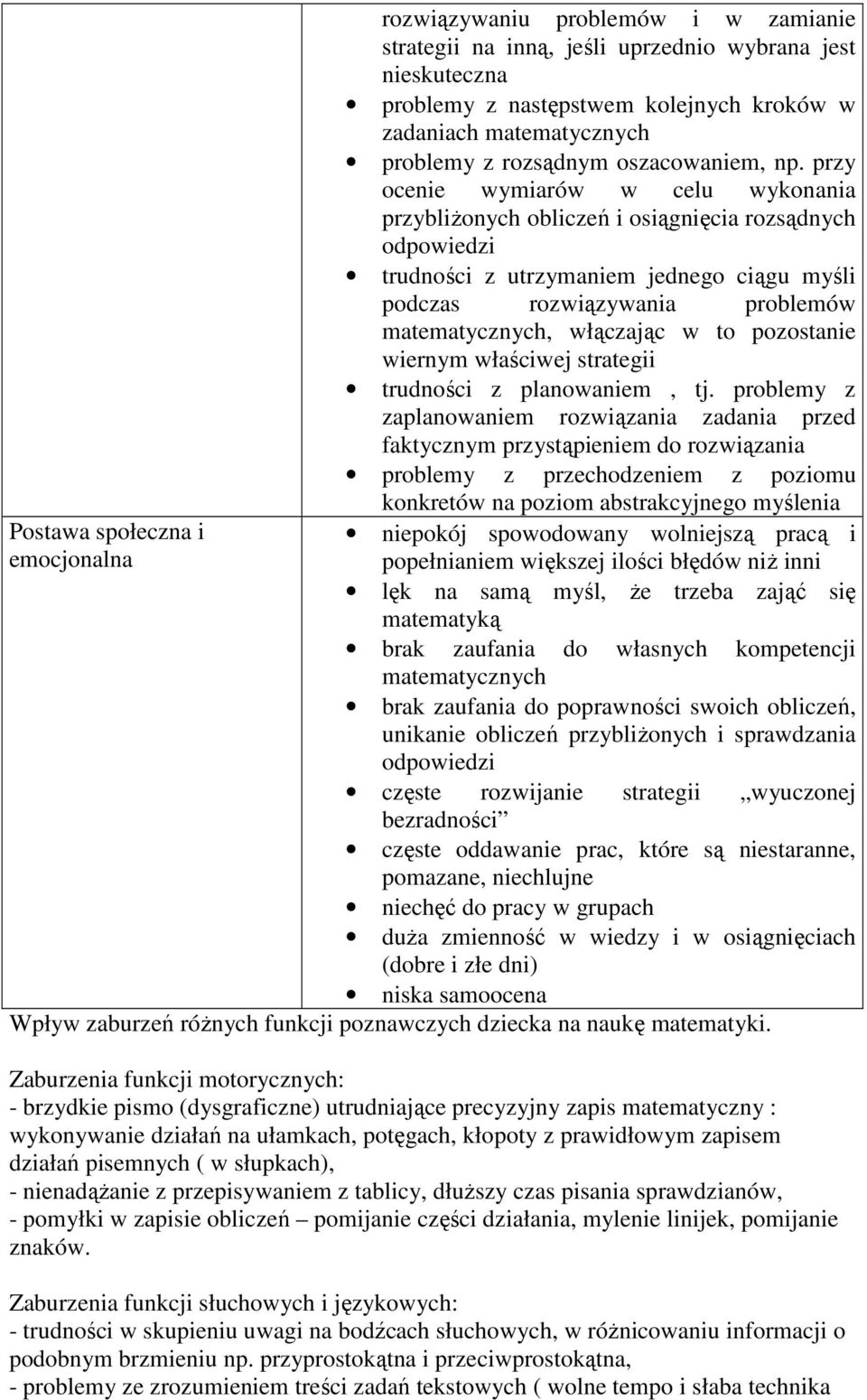 przy ocenie wymiarów w celu wykonania przybliŝonych obliczeń i osiągnięcia rozsądnych odpowiedzi trudności z utrzymaniem jednego ciągu myśli podczas rozwiązywania problemów matematycznych, włączając