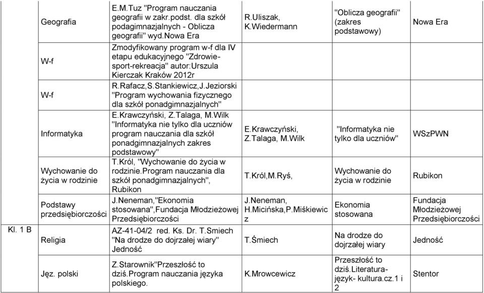 Jeziorski "Program wychowania fizycznego dla szkół ponadgimnazjalnych" E.Krawczyński, Z.Talaga, M.