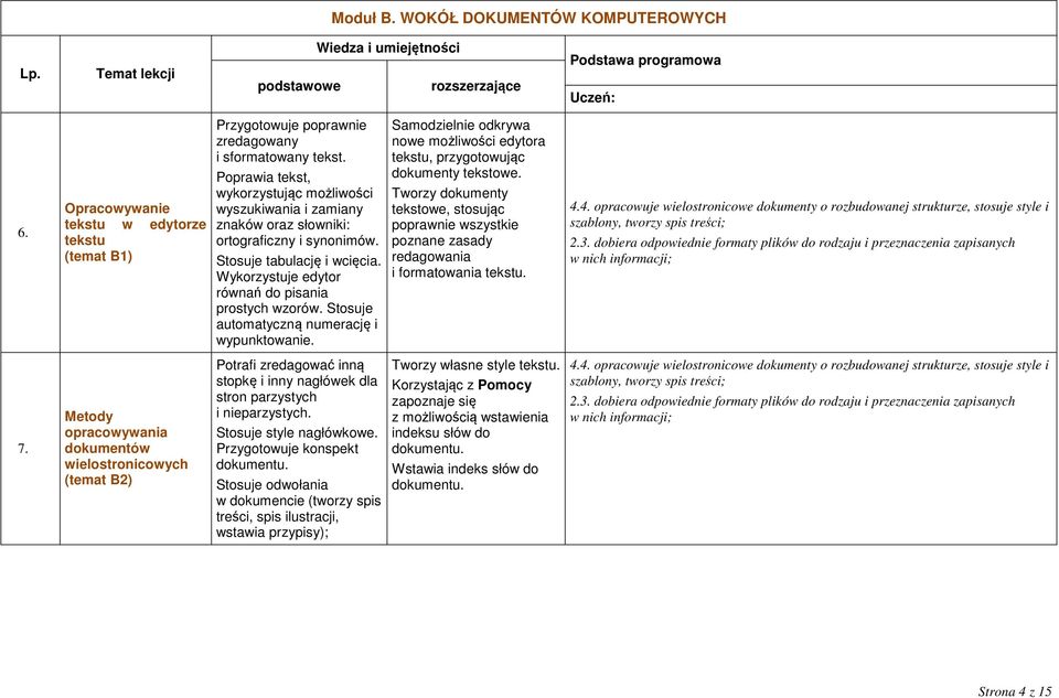 Poprawia tekst, wykorzystując możliwości wyszukiwania i zamiany znaków oraz słowniki: ortograficzny i synonimów. Stosuje tabulację i wcięcia. Wykorzystuje edytor równań do pisania prostych wzorów.