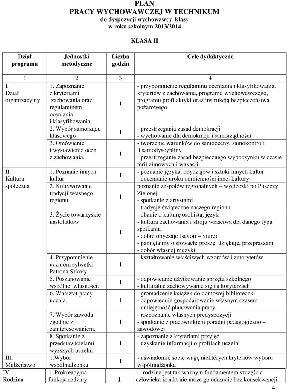 . Poznanie innych kultur.. Kultywowanie tradycji własnego regionu 3. Życie towarzyskie nastolatków 4. Przypomnienie uczniom sylwetki Patrona Szkoły 5. Poszanowanie wspólnej własności. 6.