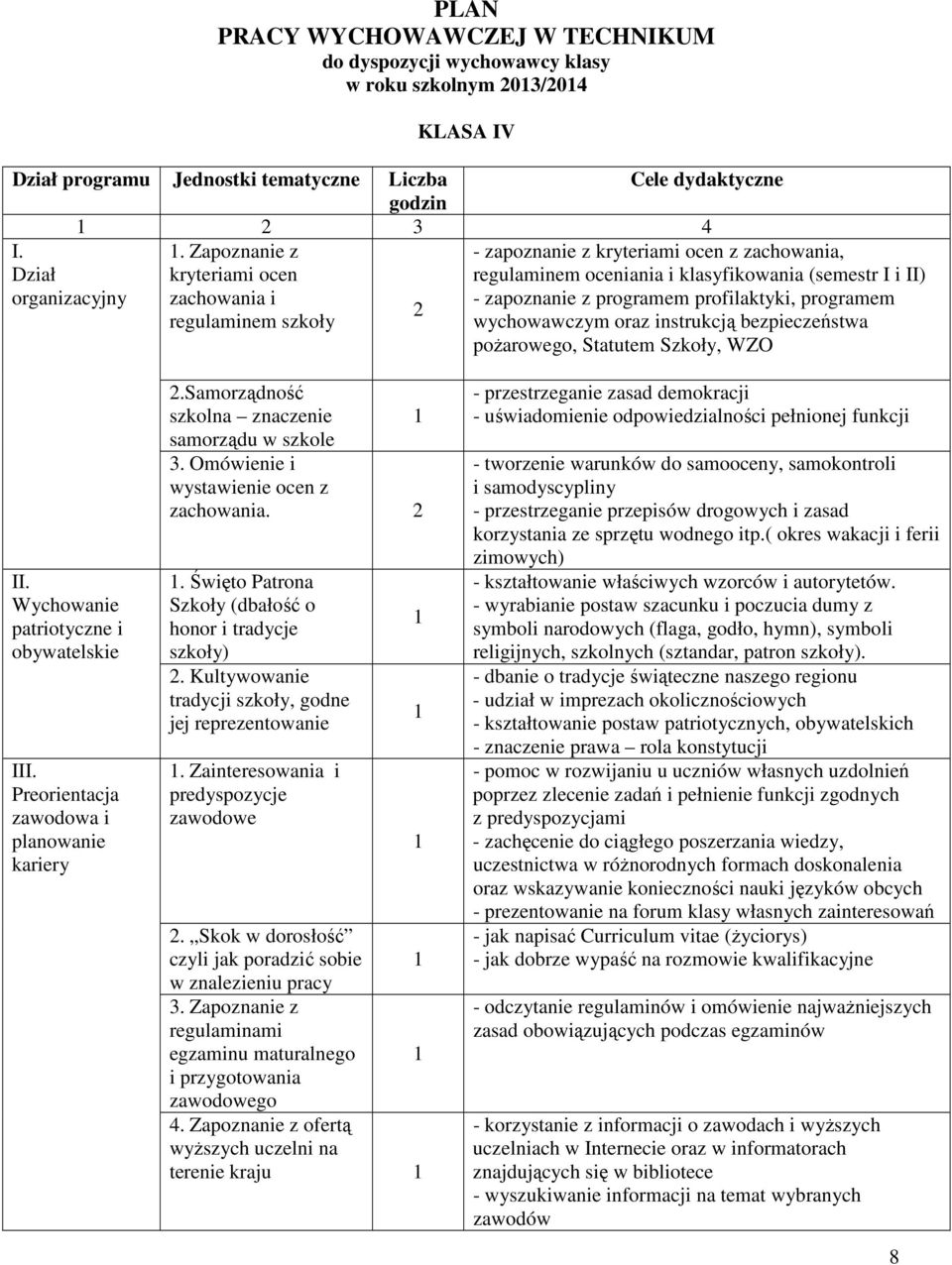 Zapoznanie z kryteriami ocen - zapoznanie z kryteriami ocen z zachowania, regulaminem oceniania i klasyfikowania (semestr I i II) organizacyjny zachowania i - zapoznanie z programem profilaktyki,