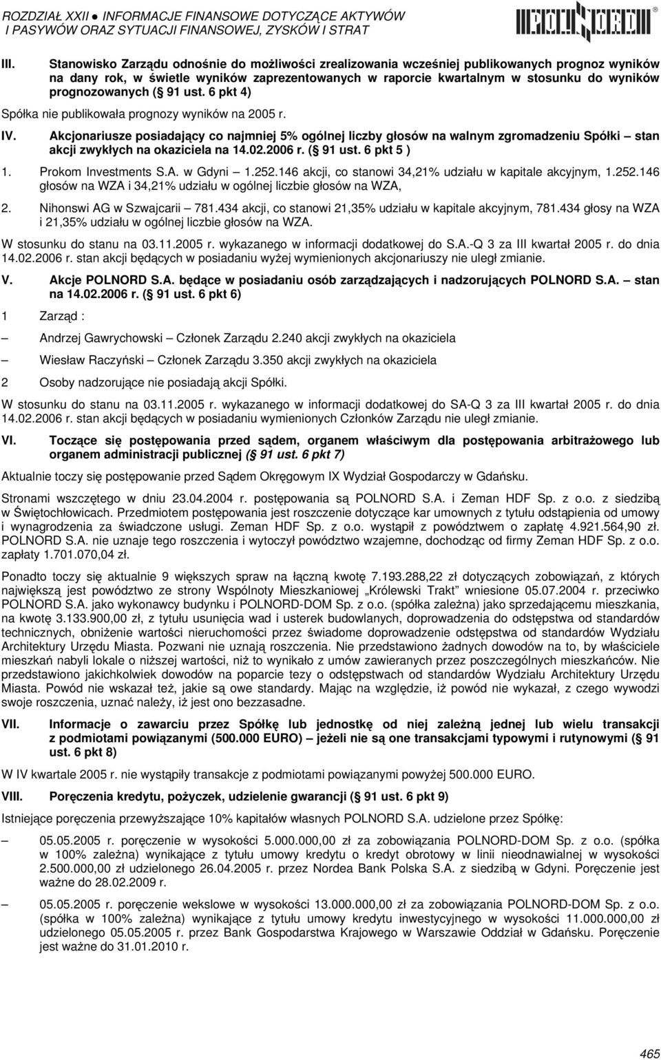 Akcjonariusze posiadający co najmniej 5% ogólnej liczby głosów na walnym zgromadzeniu Spółki stan akcji zwykłych na okaziciela na 14.02.2006 r. ( 91 ust. 6 pkt 5 ) 1. Prokom Investments S.A. w Gdyni 1.