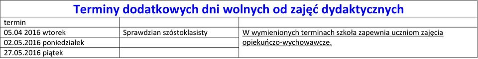 04 2016 wtorek Sprawdzian szóstoklasisty W wymienionych