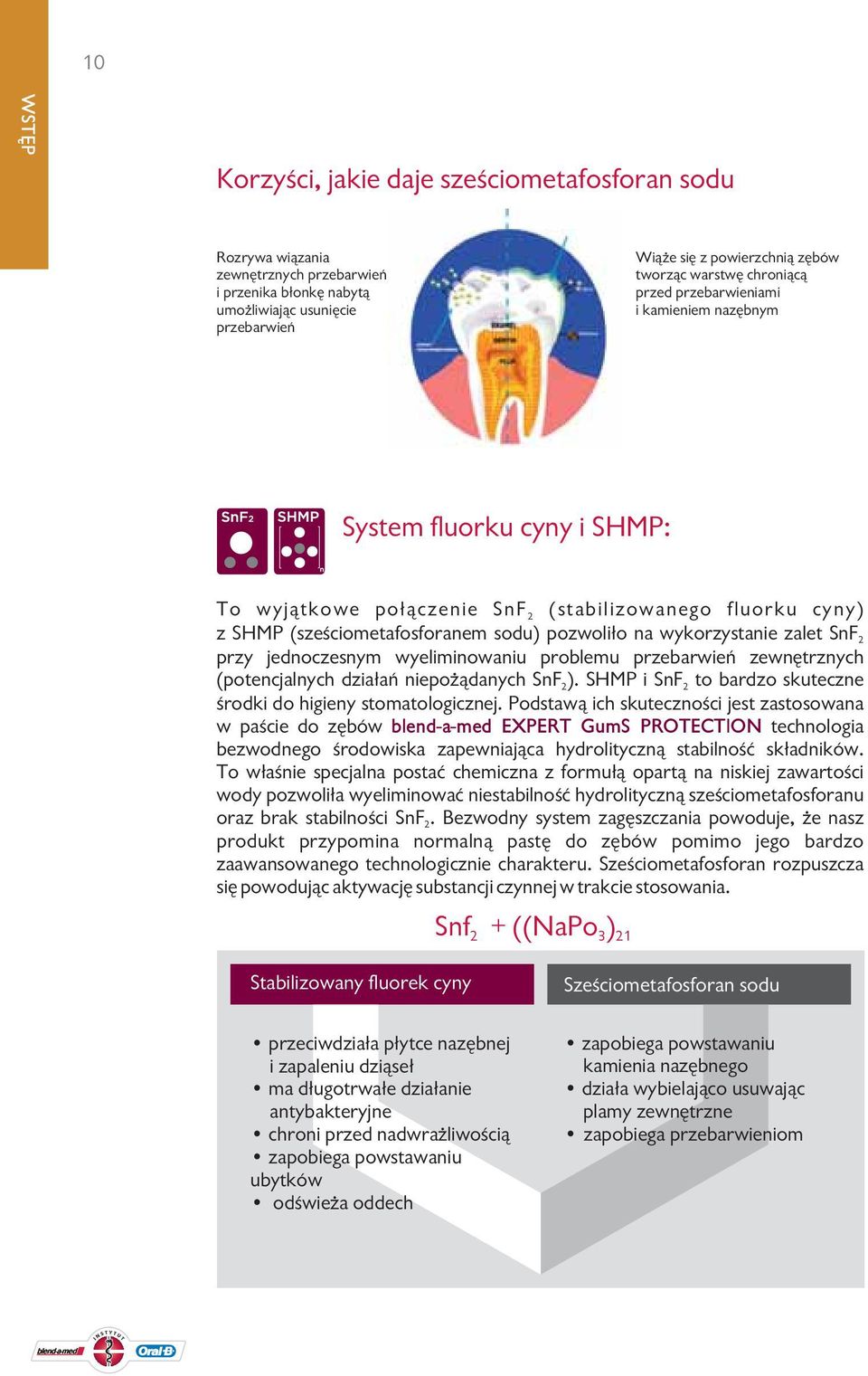 wykorzystanie zalet SnF2 przy jednoczesnym wyeliminowaniu problemu przebarwień zewnętrznych (potencjalnych działań niepożądanych SnF 2).