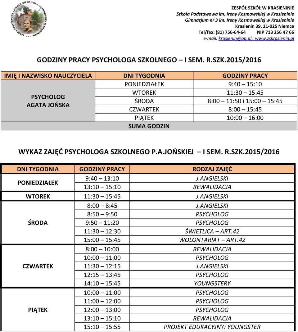 2015/2016 IMIĘ I NAZWISKO GODZINY PRACY 9:40 15:10 11:30 15:45 PSYCHOLOG 8:00 11:50 i 15:00 15:45 AGATA JOŃSKA 8:00 15:45 10:00 16:00 SUMA GODZIN WYKAZ ZAJĘĆ PSYCHOLOGA SZKOLNEGO P.A.JOŃSKIEJ I SEM.