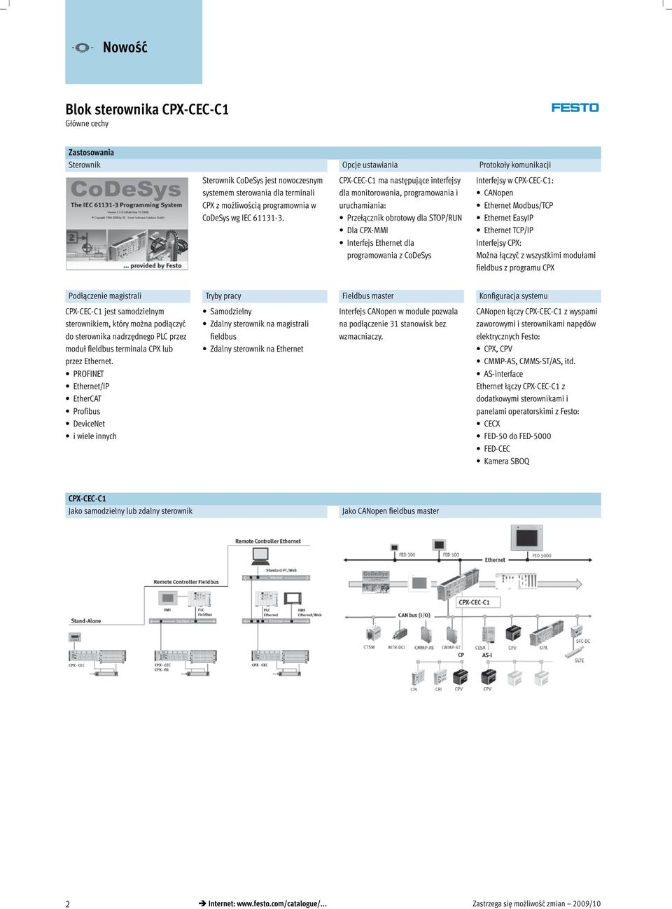 CPX-CEC-C1: CANopen Ethernet Modbus/TCP Ethernet EasyIP Ethernet TCP/IP Interfejsy CPX: Można łączyć z wszystkimi modułami fieldbus z programu CPX Podłączenie magistrali Tryby pracy Fieldbus master