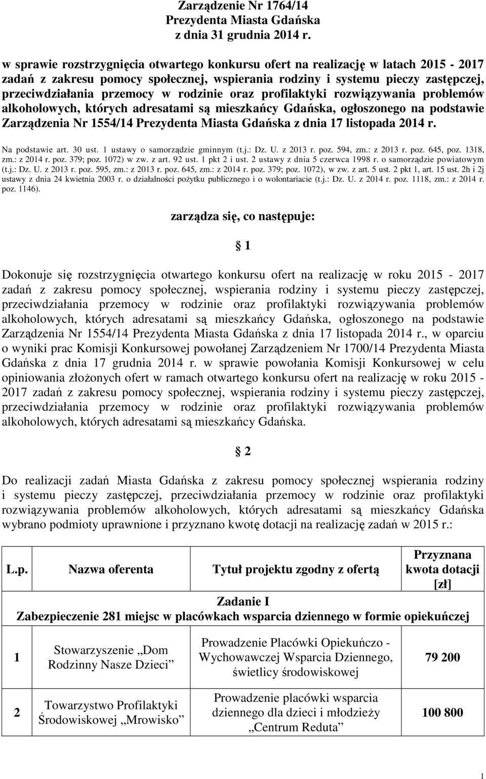 rodzinie oraz profilaktyki rozwiązywania problemów alkoholowych, których adresatami są mieszkańcy Gdańska, ogłoszonego na podstawie Zarządzenia Nr 1554/14 Prezydenta Miasta Gdańska z dnia 17