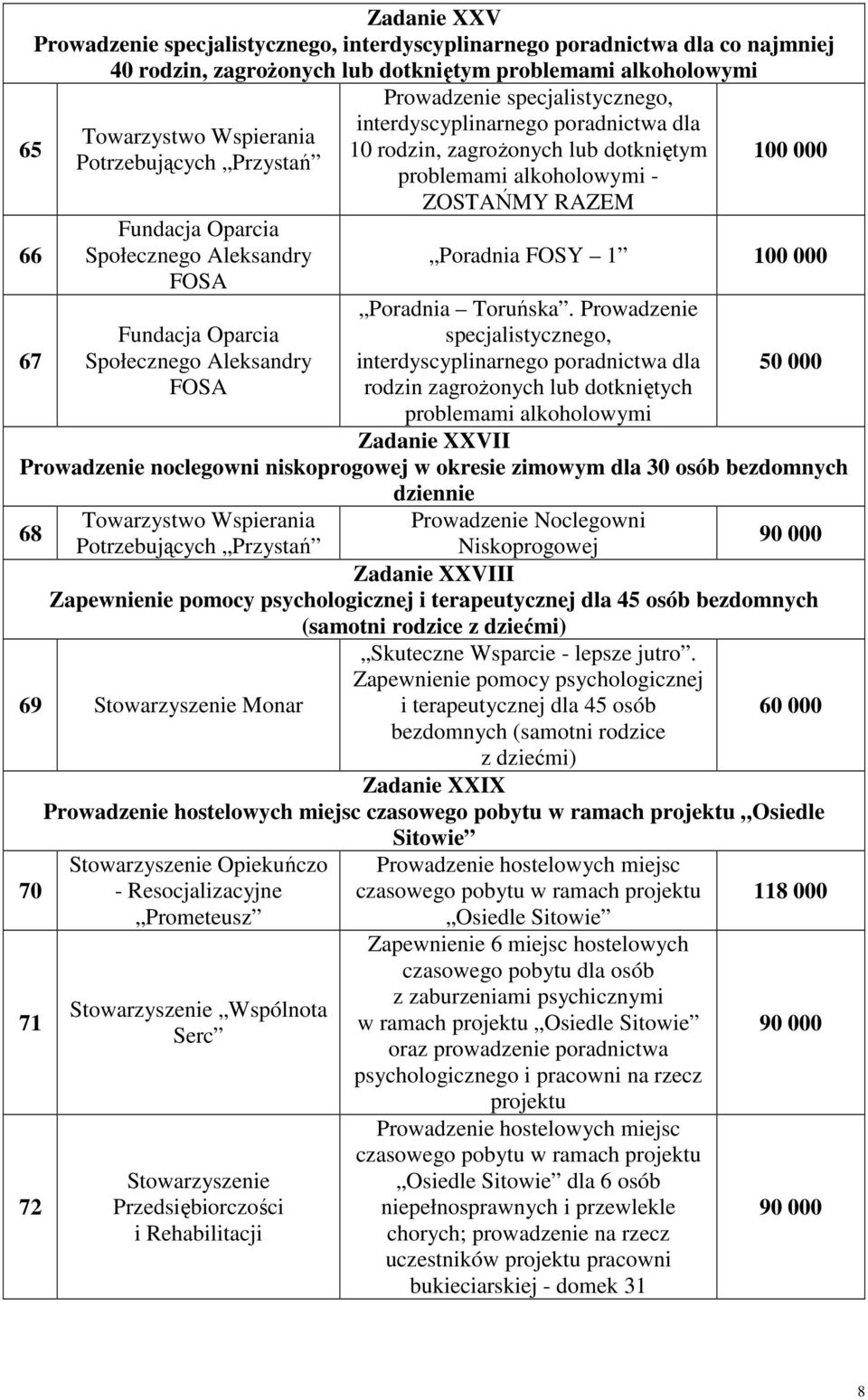 000 Poradnia Toruńska.