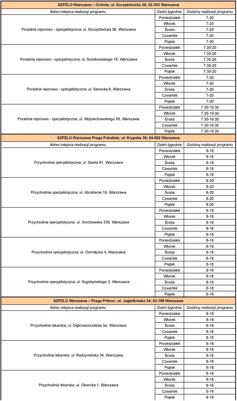 30-20 Piątek 7.30-20 Poniedziałek 7-20 Wtorek 7-20 Poradnia rejonowo - specjalistyczna; ul. Sanocka 6, Warszawa Środa 7-20 Czwartek 7-20 Piątek 7-20.30.30 Poradnia rejonowo - specjalistyczna; ul.