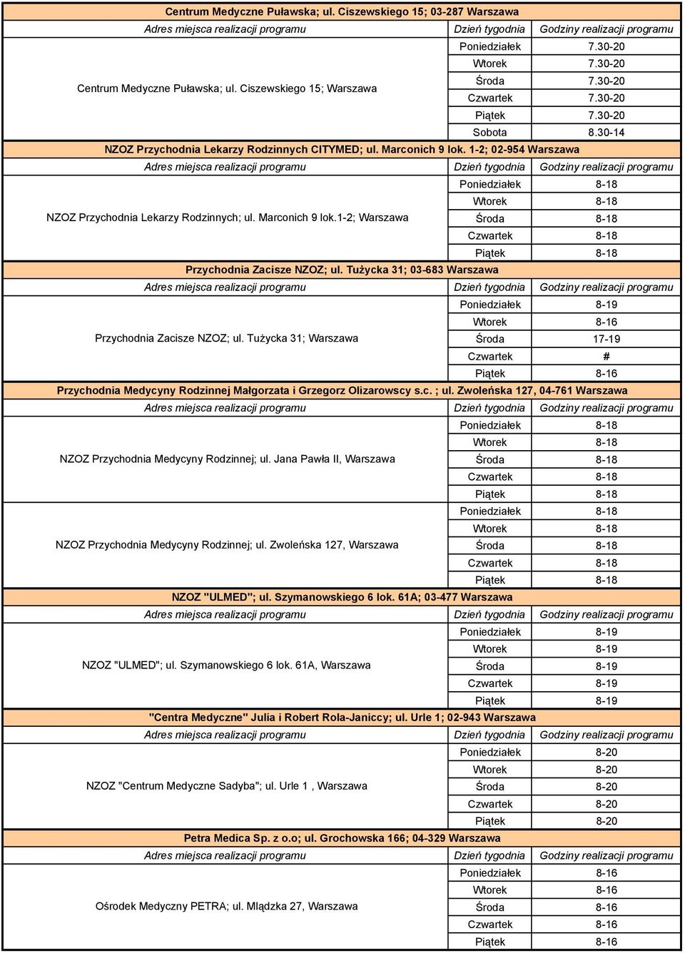 Tużycka 31; 03-683 Warszawa Wtorek 8-16 Przychodnia Zacisze NZOZ; ul. Tużycka 31; Warszawa Środa 17-19 Czwartek # Piątek 8-16 Przychodnia Medycyny Rodzinnej Małgorzata i Grzegorz Olizarowscy s.c. ; ul.
