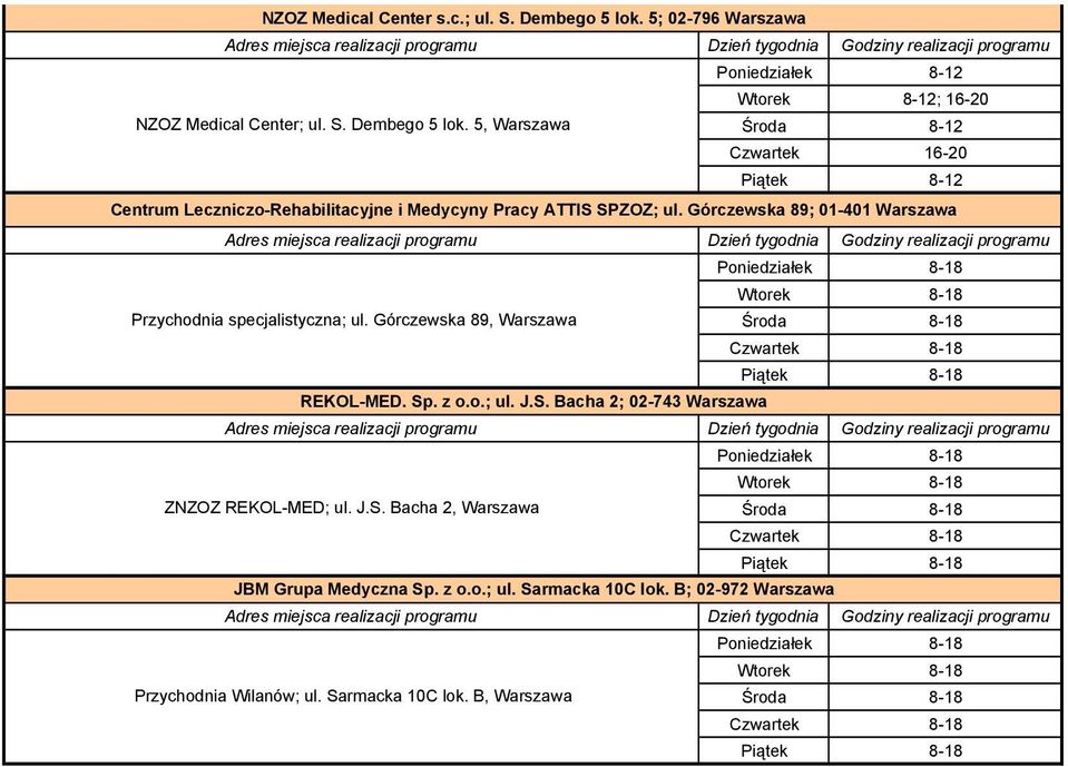 5, Warszawa Środa 8-12 Czwartek 16-20 Piątek 8-12 Centrum Leczniczo-Rehabilitacyjne i Medycyny Pracy ATTIS SPZOZ; ul.