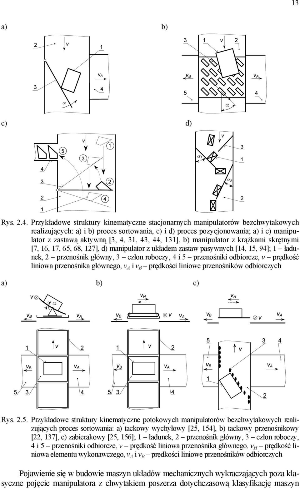 i c) maniulator z zastawą aktywną [3, 4, 31, 43, 44, 131], b) maniulator z krążkami skrętnymi [7, 16, 17, 65, 68, 17], d) maniulator z układem zastaw asywnych [14, 15, 94]; 1 ładunek, rzenośnik