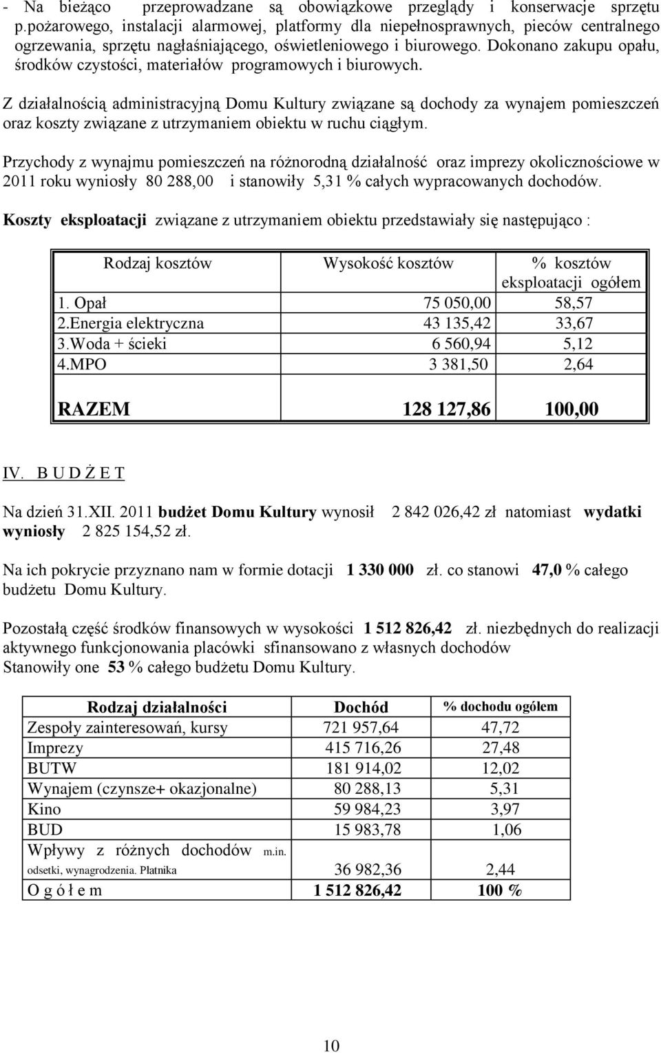 Dokonano zakupu opału, środków czystości, materiałów programowych i biurowych.