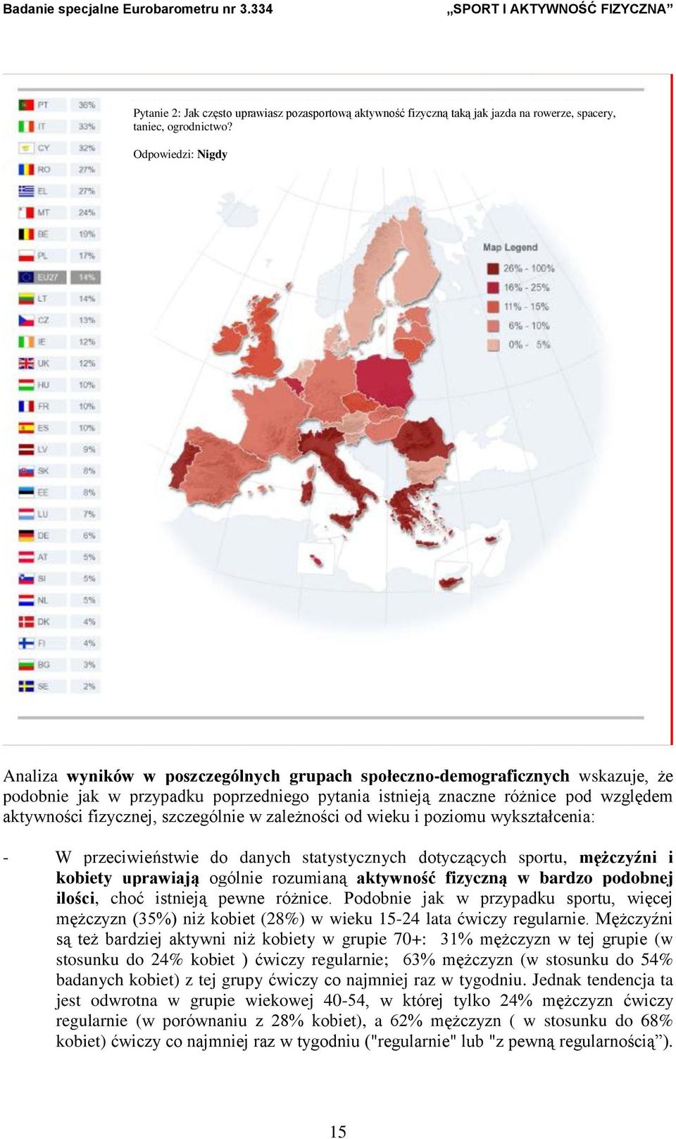 fizycznej, szczególnie w zależności od wieku i poziomu wykształcenia: - W przeciwieństwie do danych statystycznych dotyczących sportu, mężczyźni i kobiety uprawiają ogólnie rozumianą aktywność