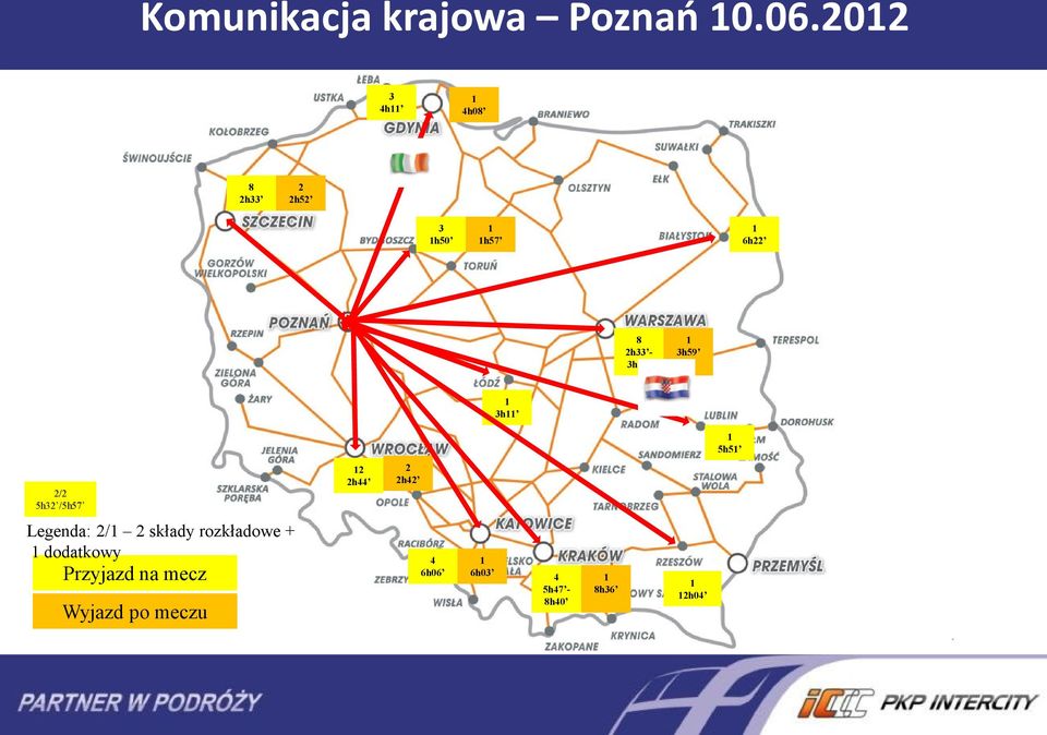 5h5 / 5h3 /5h57 h44 h4 Legenda: / składy rozkładowe +