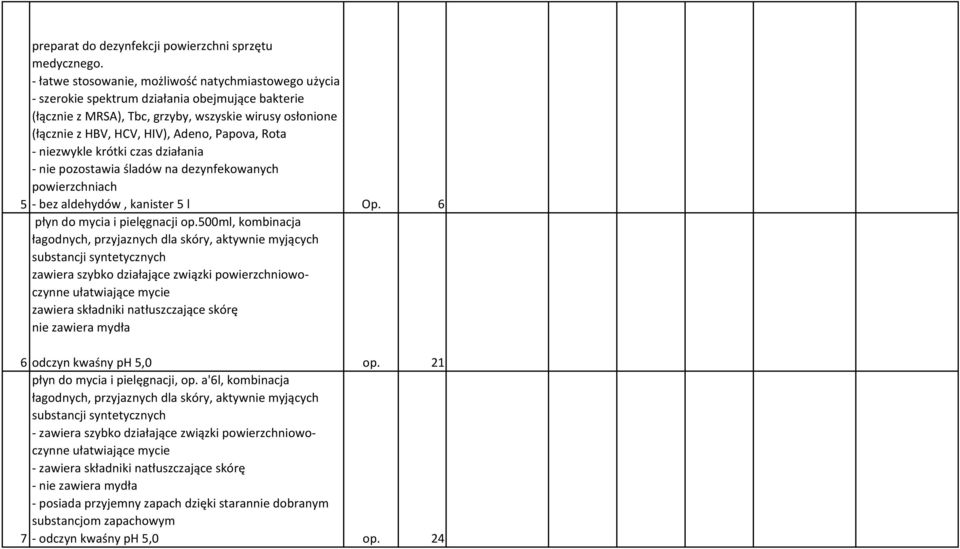 Papova, Rota - niezwykle krótki czas działania - nie pozostawia śladów na dezynfekowanych powierzchniach 5 - bez aldehydów, kanister 5 l Op. 6 płyn do mycia i pielęgnacji op.