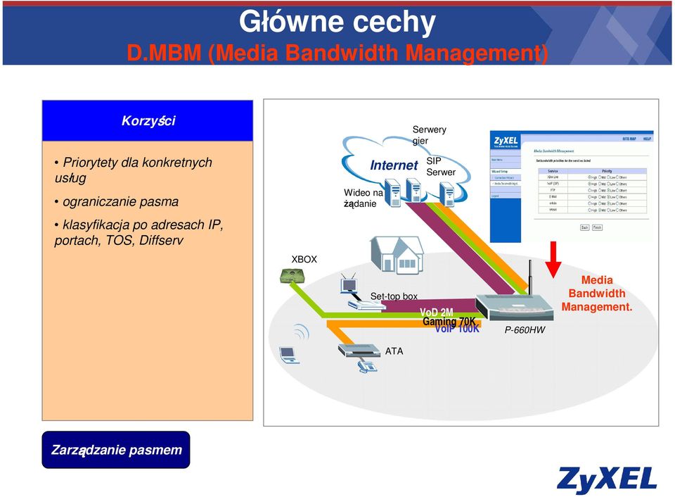 ograniczanie pasma klasyfikacja po adresach IP, portach, TOS, Diffserv XBOX