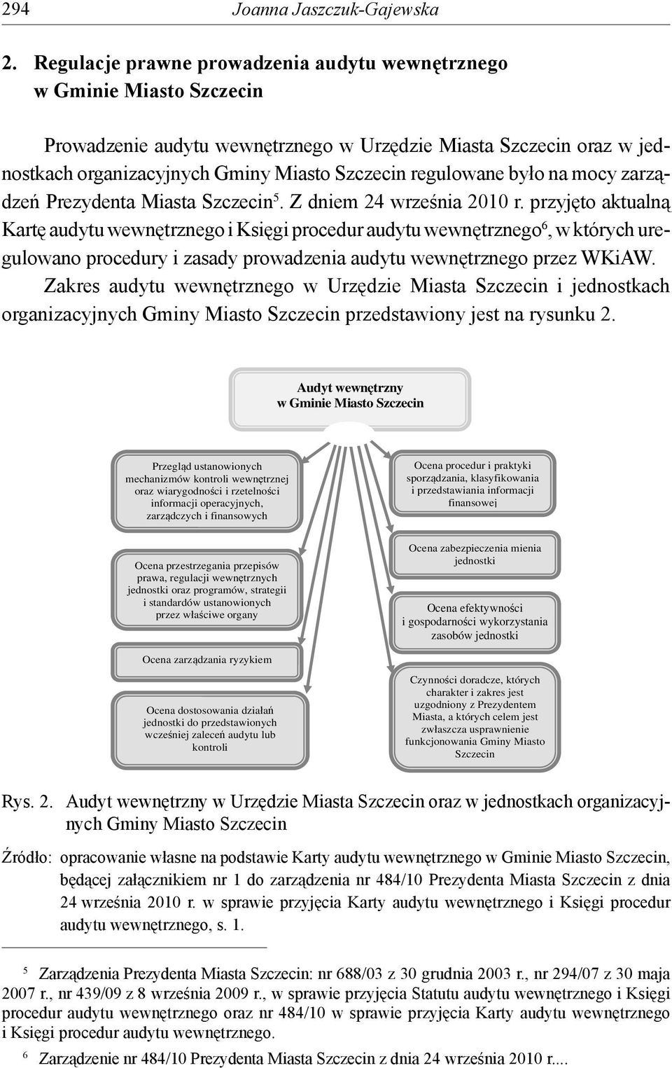 regulowane było na mocy zarządzeń Prezydenta Miasta Szczecin 5. Z dniem 24 września 2010 r.