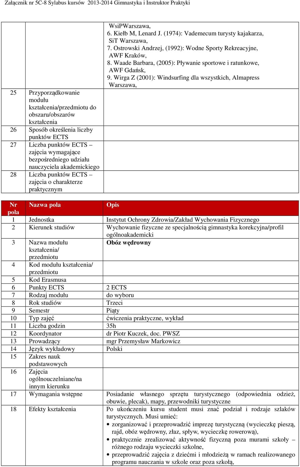 Wirga Z (2001): Windsurfing dla wszystkich, Almapress Warszawa, Nr Nazwa 3 Nazwa Obóz wędrowny / 4 Kod / 6 Punkty ECTS 2 ECTS 7 Rodzaj do wyboru 8 Rok studiów Trzeci 9 Semestr Piąty 10 Typ zajęć