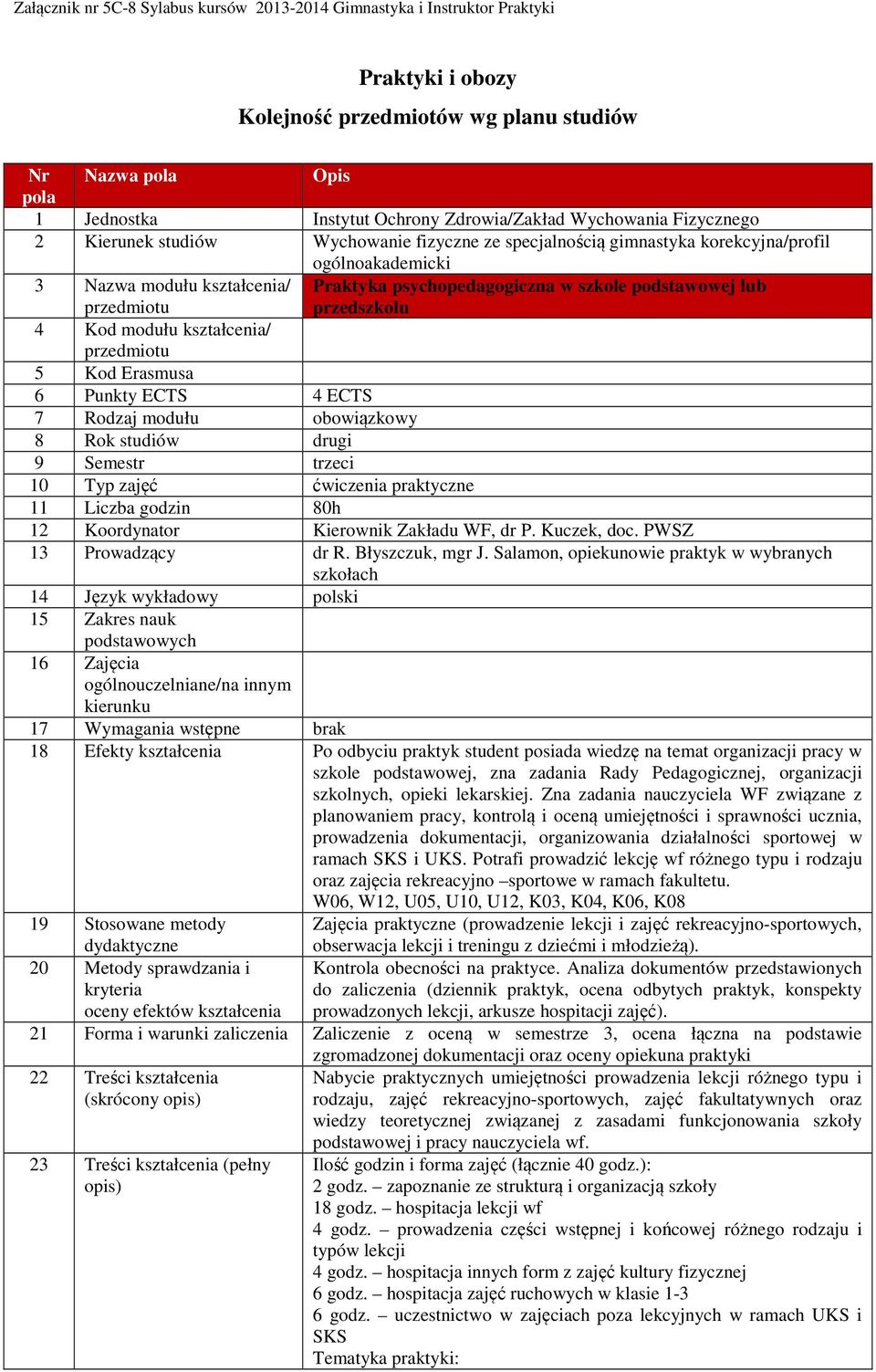 Salamon, opiekunowie praktyk w wybranych szkołach 14 Język wykładowy polski ogólnouczelniane/na innym kierunku 17 Wymagania wstępne brak 18 Efekty Po odbyciu praktyk student posiada wiedzę na temat