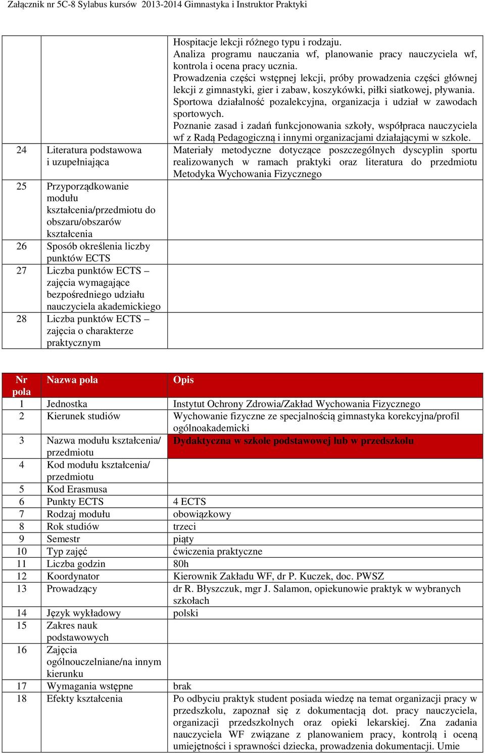 Sportowa działalność pozalekcyjna, organizacja i udział w zawodach sportowych.