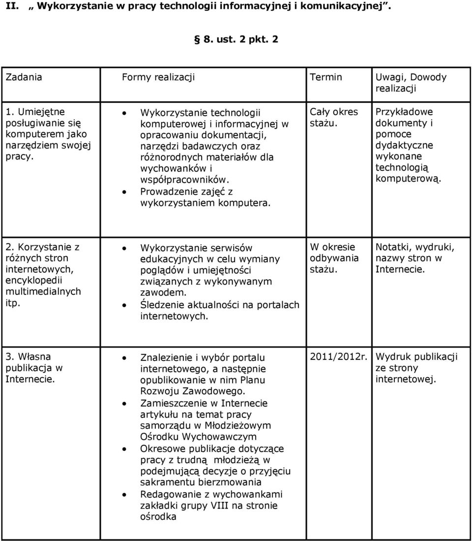 Prowadzenie zajęć z wykorzystaniem komputera. Cały okres Przykładowe dokumenty i pomoce dydaktyczne wykonane technologią komputerową. 2.