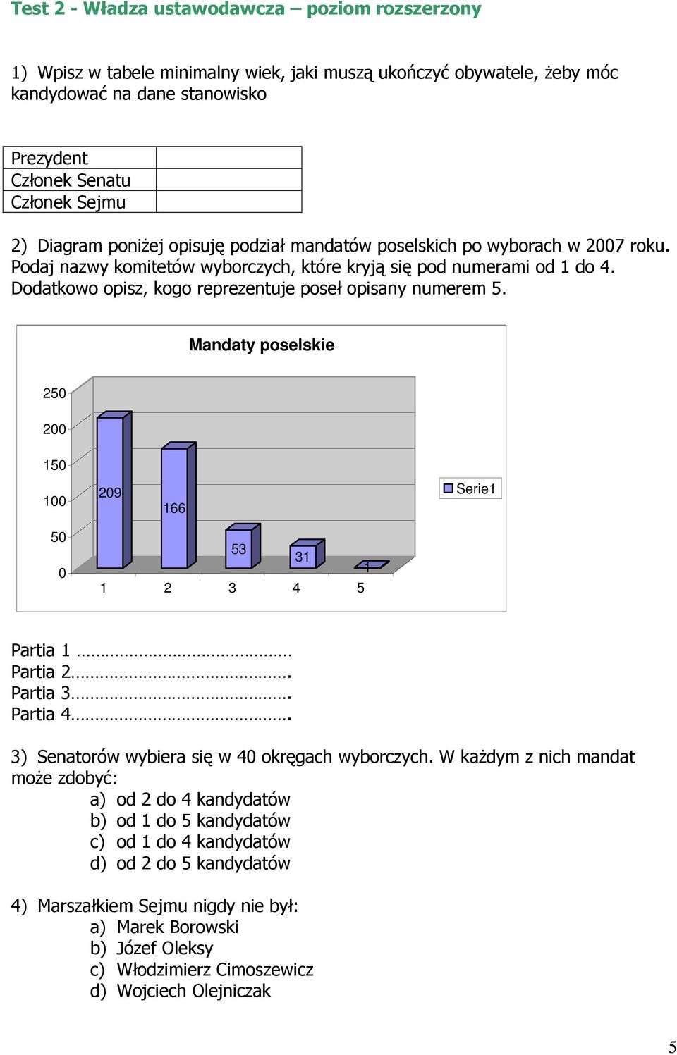 Dodatkowo opisz, kogo reprezentuje poseł opisany numerem 5. Mandaty poselskie 250 200 150 100 209 166 Serie1 50 0 53 31 1 1 2 3 4 5 Partia 1 Partia 2. Partia 3. Partia 4.