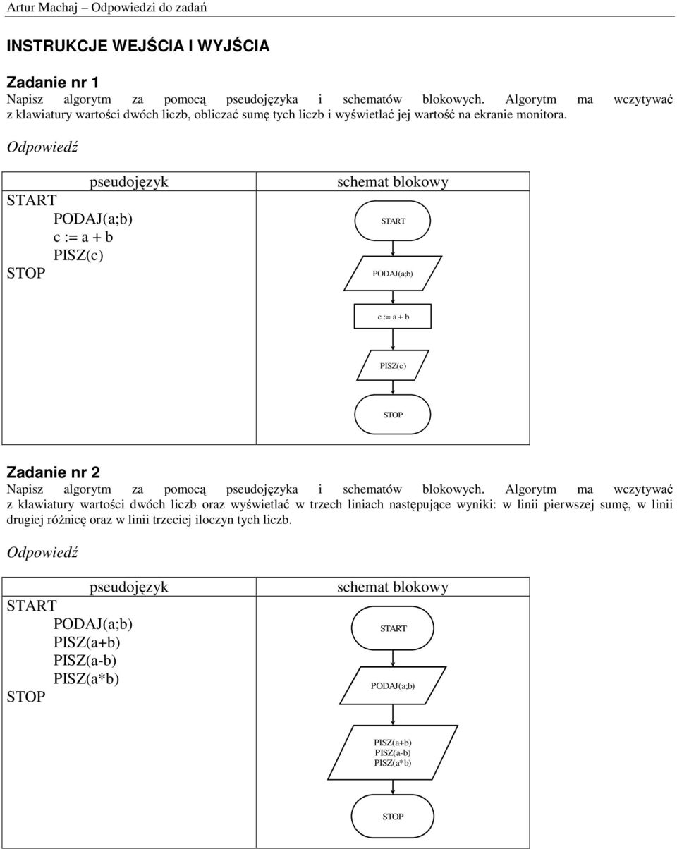 c := a + b PISZ(c) c := a + b PISZ(c) Zadanie nr Napisz algorytm za pomocą a i schematów blokowych.