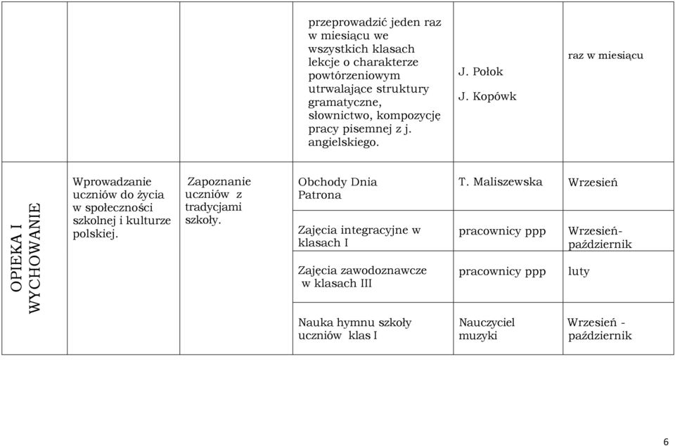 Kopówk raz w miesiącu OPIEKA I WYCHOWANIE Wprowadzanie uczniów do życia w społeczności szkolnej i kulturze polskiej.