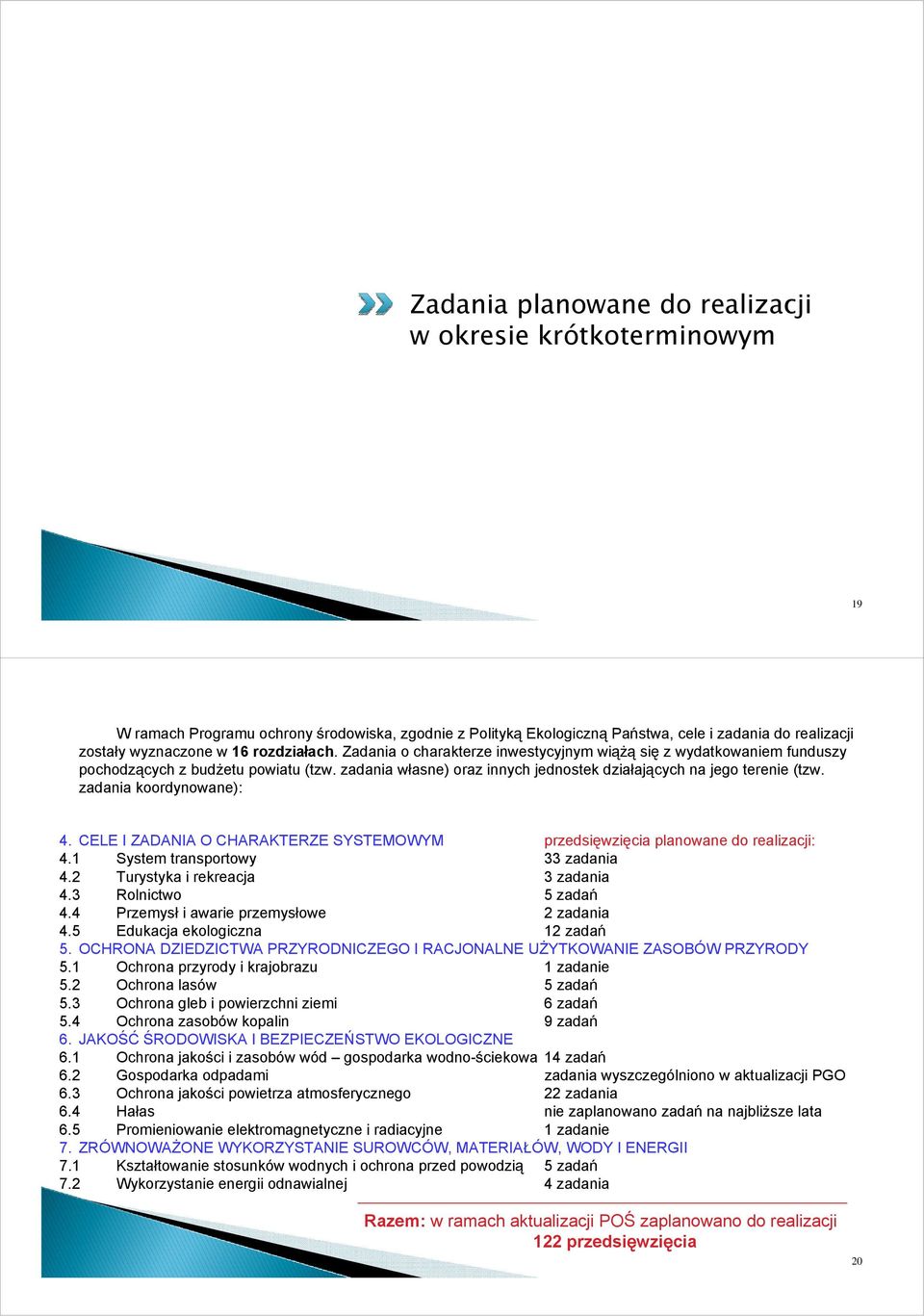 zadania koordynowane): 4. CELE I ZADANIA O CHARAKTERZE SYSTEMOWYM przedsięwzięcia planowane do realizacji: 4.1 System transportowy 33 zadania 4.2 Turystyka i rekreacja 3 zadania 4.