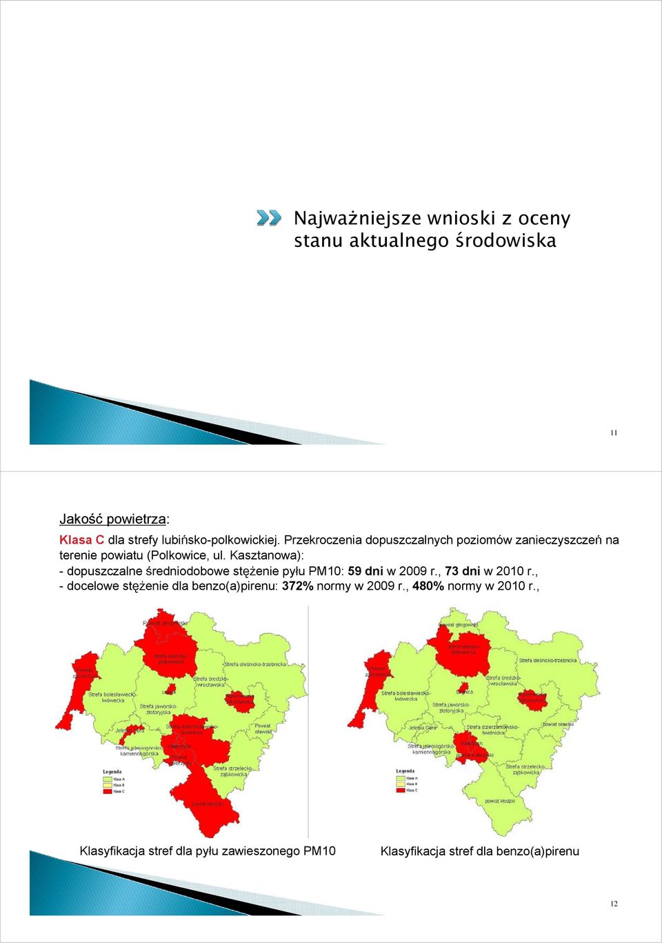 Kasztanowa): - dopuszczalne średniodobowe stężenie pyłu PM10: 59 dni w 2009 r., 73 dni w 2010 r.