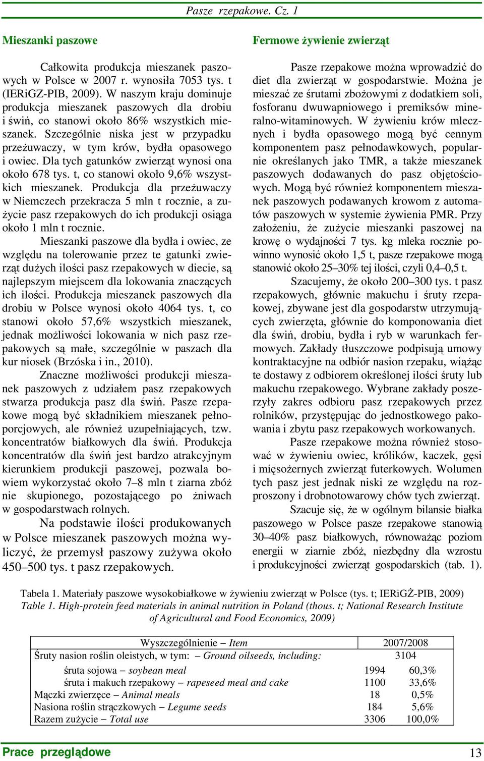 Dla tych gatunków zwierząt wynosi ona około 678 tys. t, co stanowi około 9,6% wszystkich mieszanek.