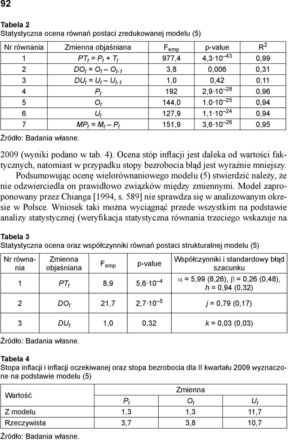 Ocena stóp inflacji jest daleka od wartości faktycznych, natomiast w przypadku stopy bezrobocia błąd jest wyraźnie mniejszy.