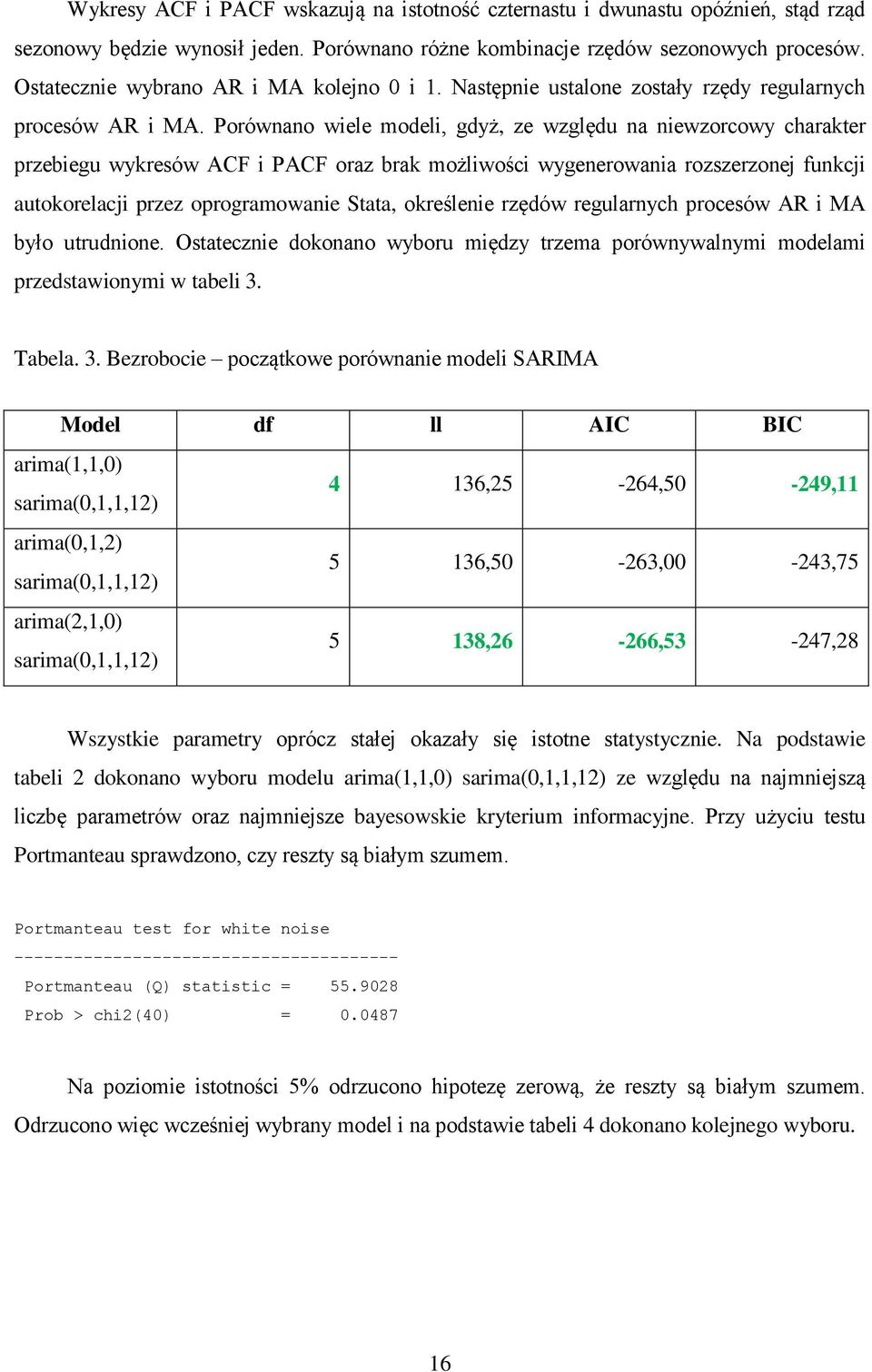 Porównano wiele modeli, gdyż, ze względu na niewzorcowy charakter przebiegu wykresów ACF i PACF oraz brak możliwości wygenerowania rozszerzonej funkcji autokorelacji przez oprogramowanie Stata,