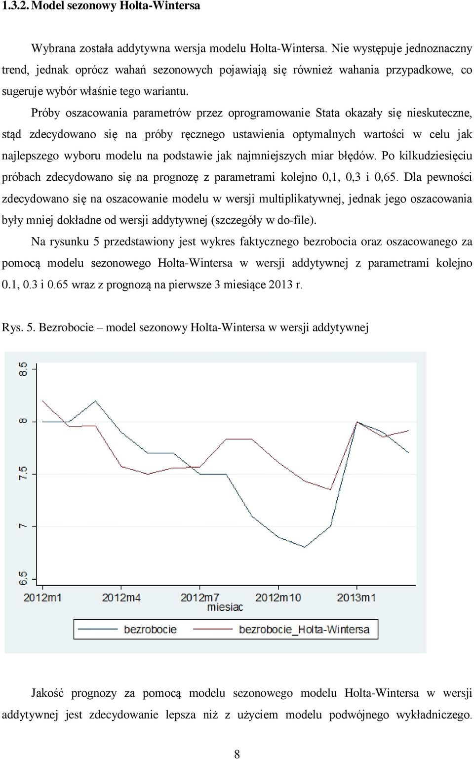 Próby oszacowania parametrów przez oprogramowanie Stata okazały się nieskuteczne, stąd zdecydowano się na próby ręcznego ustawienia optymalnych wartości w celu jak najlepszego wyboru modelu na