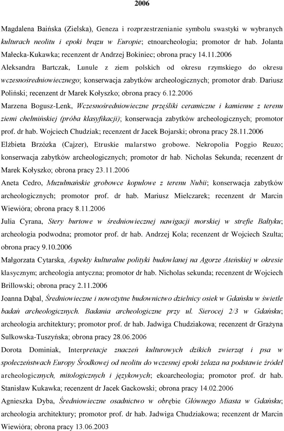 2006 Aleksandra Bartczak, Lunule z ziem polskich od okresu rzymskiego do okresu wczesnośredniowiecznego; konserwacja zabytków archeologicznych; promotor drab.
