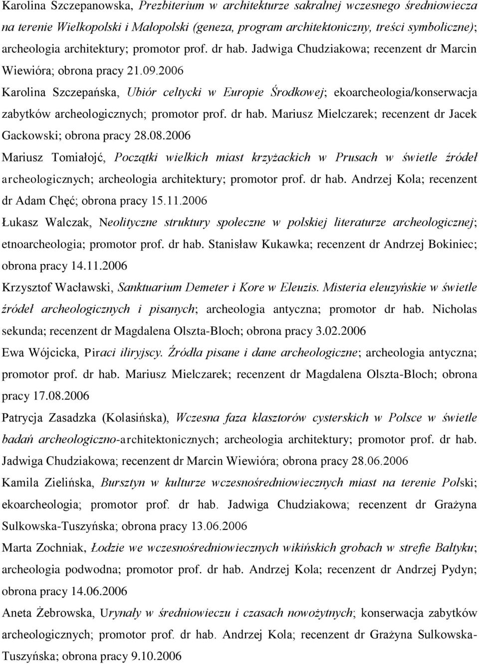 2006 Karolina Szczepańska, Ubiór celtycki w Europie Środkowej; ekoarcheologia/konserwacja zabytków archeologicznych; promotor prof. dr hab.