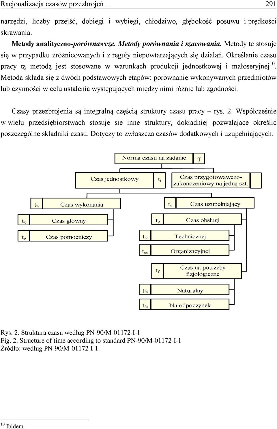 Metoda składa się z dwóch podstawowych etapów: porównanie wykonywanych przedmiotów lub czynności w celu ustalenia występujących między nimi różnic lub zgodności.