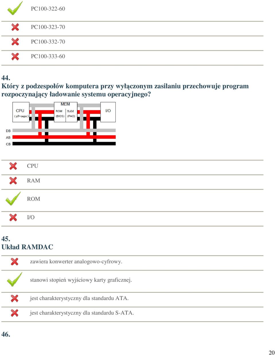 ładowanie systemu operacyjnego? CPU RAM ROM I/O 45.